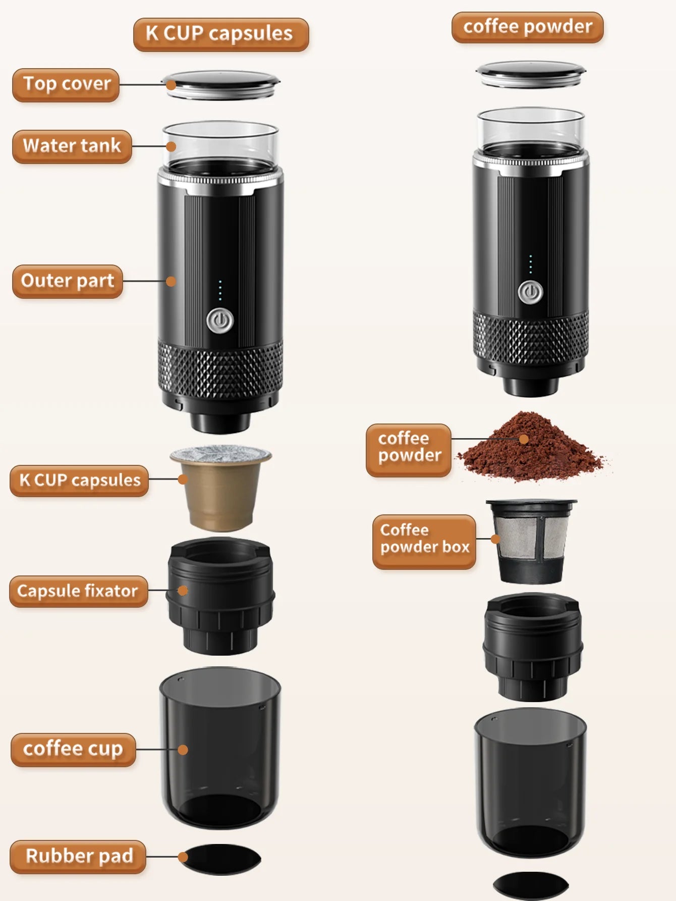 Portable Capsule Coffee Machine with 2-in-1 Design, One-Touch Dual Extraction, Compatible with Tea and Coffee Capsules, Essential for Car, Home, and Travel, Recommended for Office and Camping