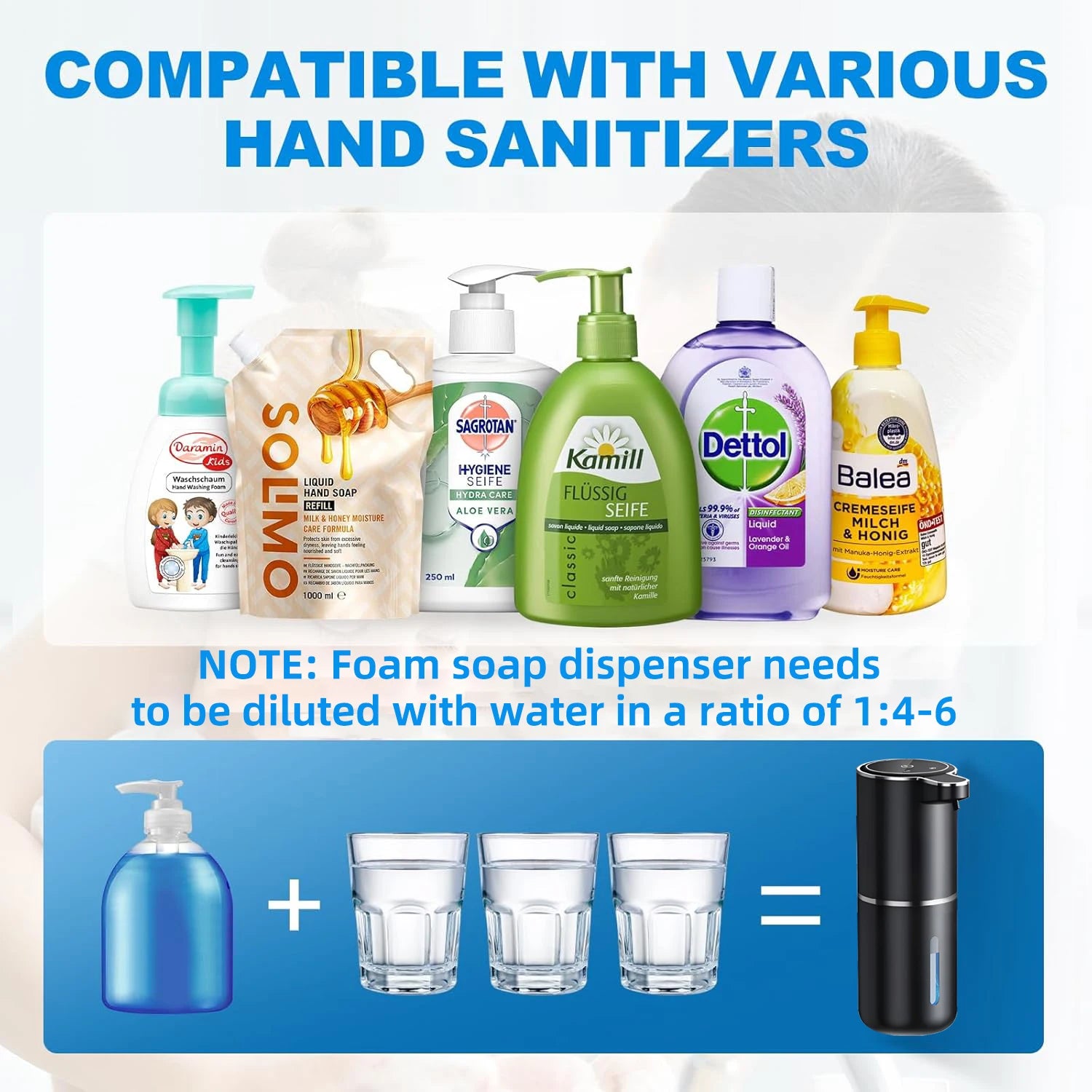 New Soap Dispenser Touchless Sensor Smart Washing Hand Foam and Liquid Mode for Bathroom Kitchen,Foam soap dispenser