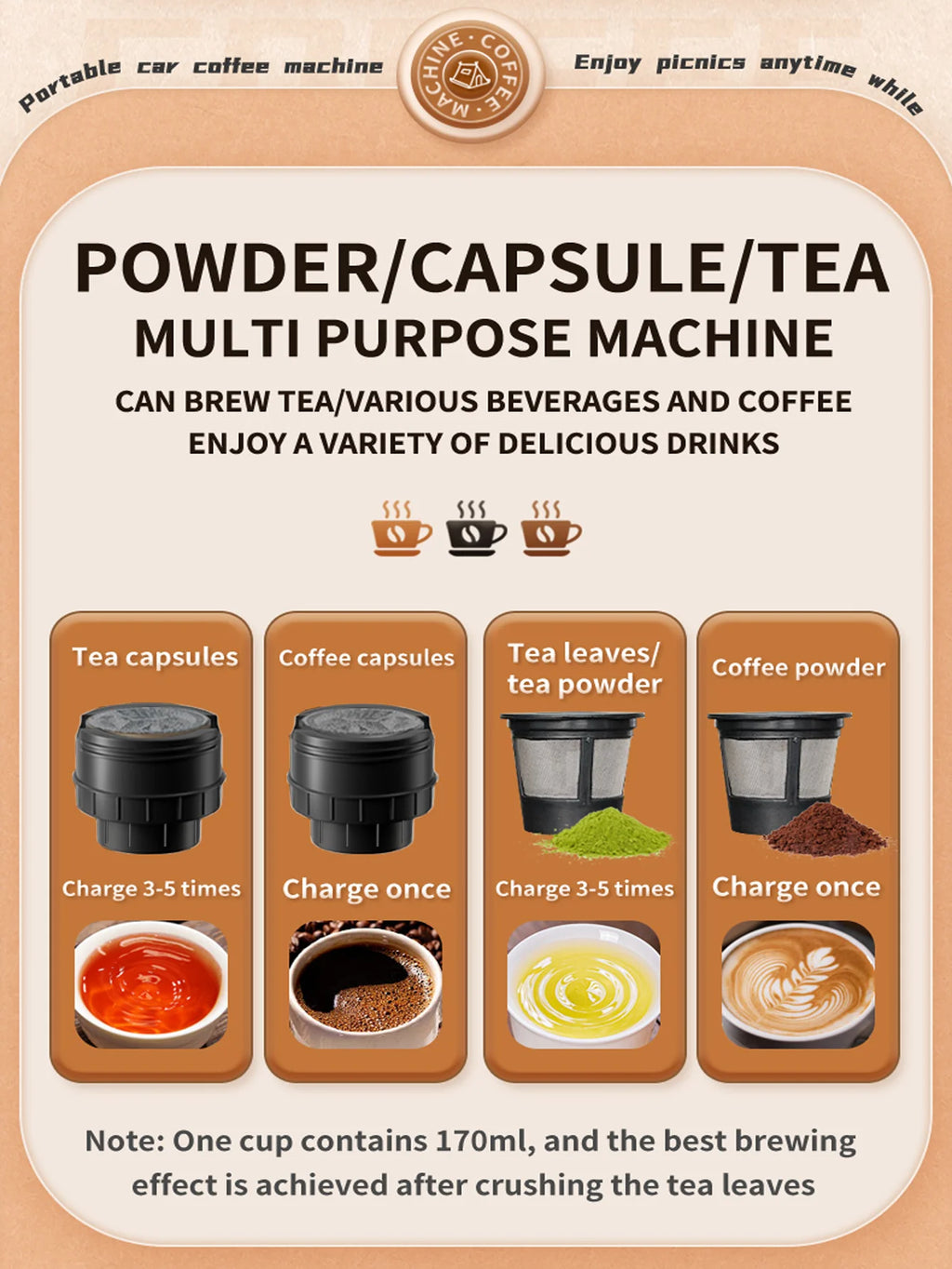 Portable Capsule Coffee Machine with 2-in-1 Design, One-Touch Dual Extraction, Compatible with Tea and Coffee Capsules, Essential for Car, Home, and Travel, Recommended for Office and Camping