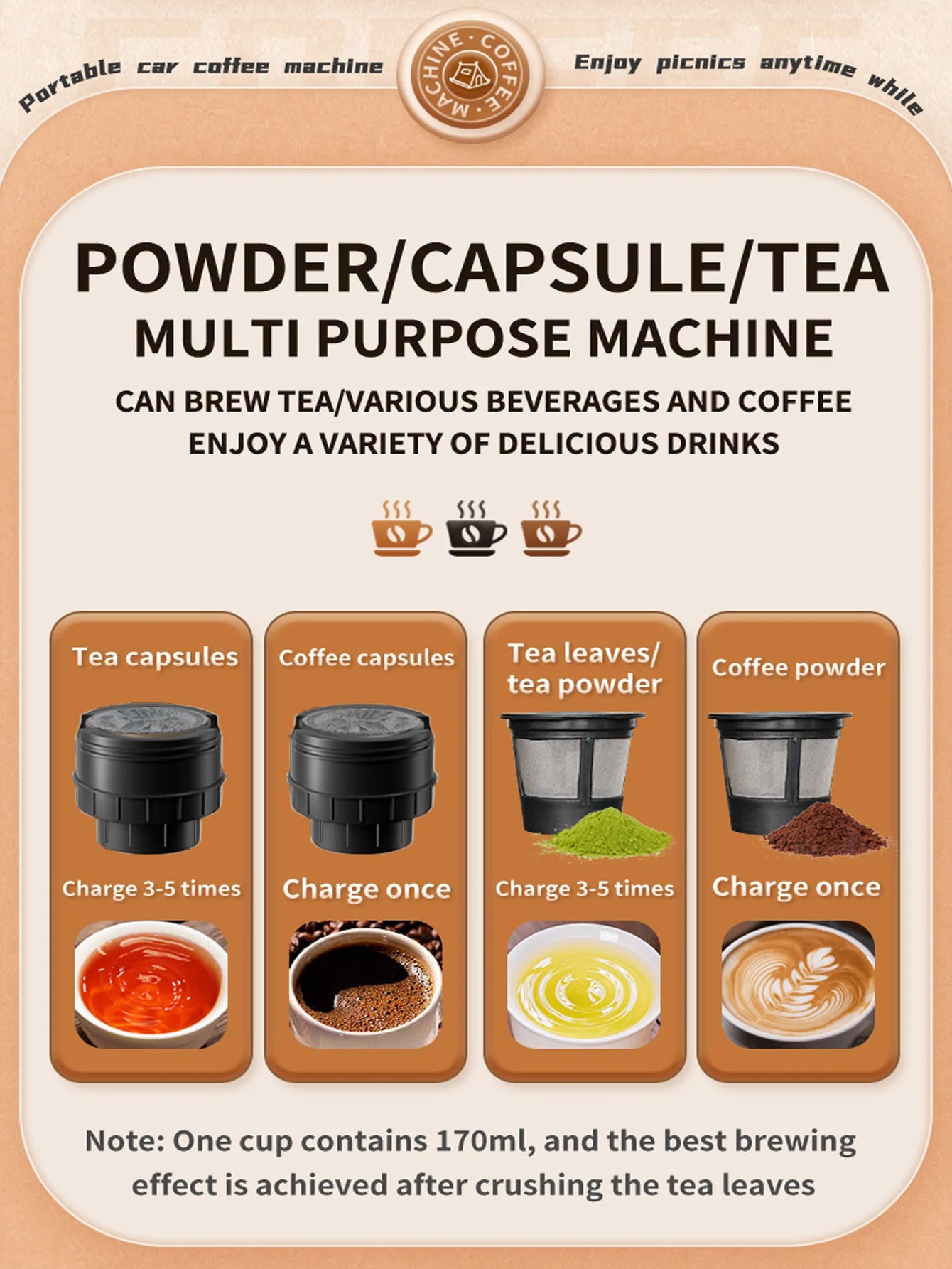 Portable Capsule Coffee Machine with 2-in-1 Design, One-Touch Dual Extraction, Compatible with Tea and Coffee Capsules, Essential for Car, Home, and Travel, Recommended for Office and Camping