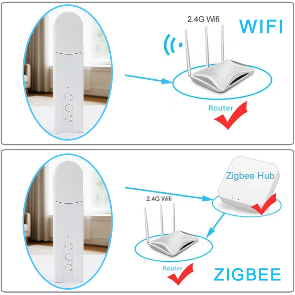 Tuya WiFi Smart Curtain Motor, ZigbeeElectric Roller Blinds Driver, Alexa Google Home Voice Control, Automatic Pull Cord Chain